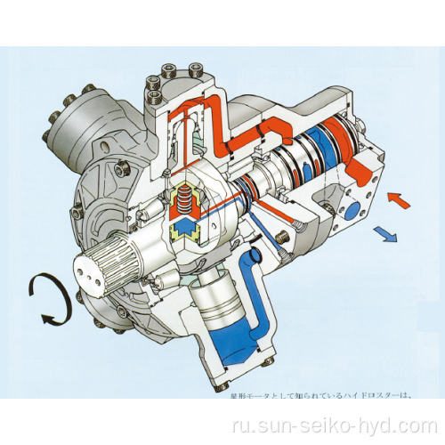 HMHDB400 Гидравлические двигатели для морского вингласа